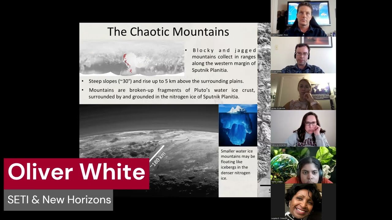 areslearning's tweet card. Imagine icebergs the size of Mount Kilimanjaro floating on a sea of liquid nitrogen... amazingly this is what the New Horizons misison found on the dwarf planet Pluto! Dr. Oliver White of SETI was on...