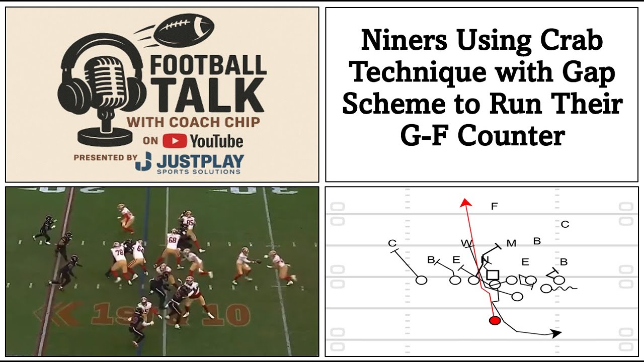 ChipSeagle's tweet card. Using the Crab Technique to Run The G-F Counter