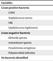 TUMS_CVDRI's tweet card. Cardiac implantable electronic device (CIED) infection is a significant complication associated with implantable cardiac devices, resulting in considerable ...