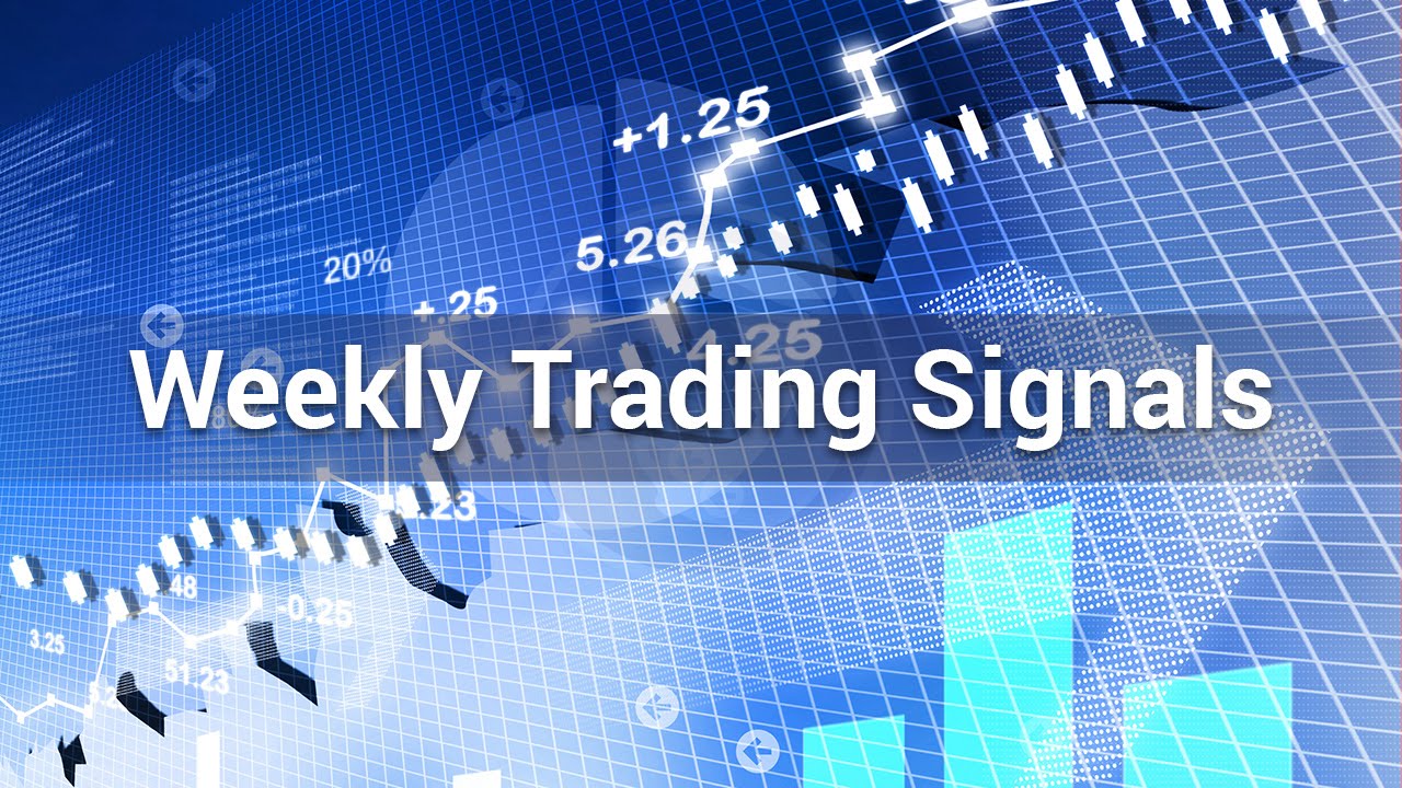 Derivdotcom's tweet card. Weekly Trading Signals - 12 September 2016