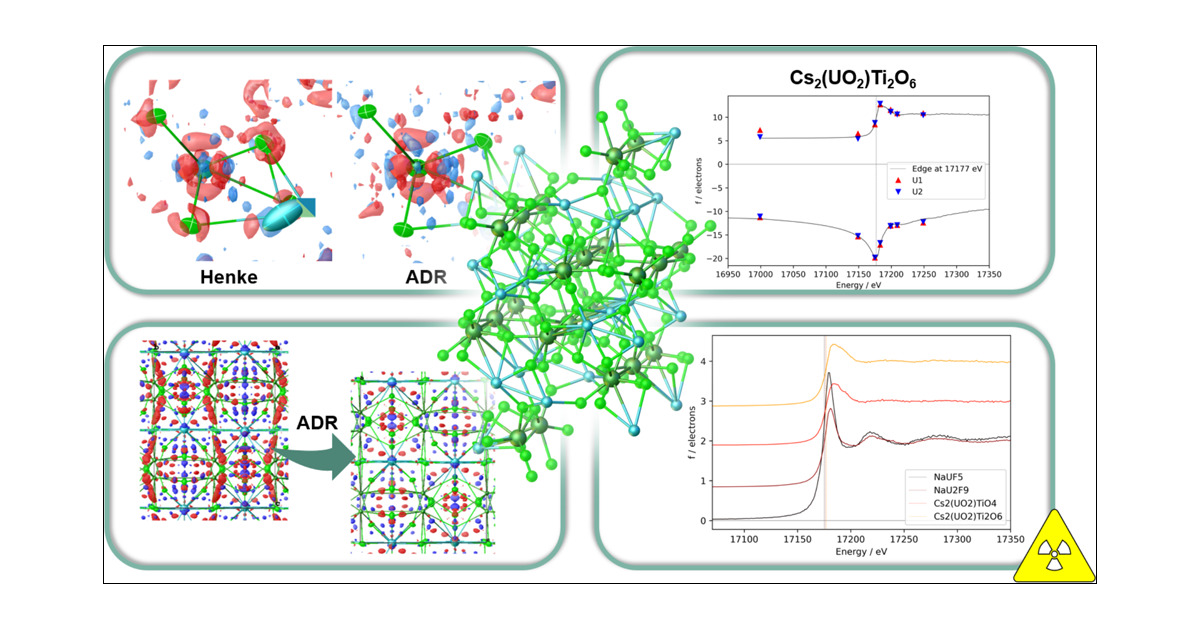 shaoliangzheng's tweet card. Refining the anomalous dispersion parameters of the four uranium compounds NaUF5, NaU2F9, Cs2(UO2)TiO4, and Cs2(UO2)Ti2O6 gave insights into the crystallographic model improvement of very heavy...