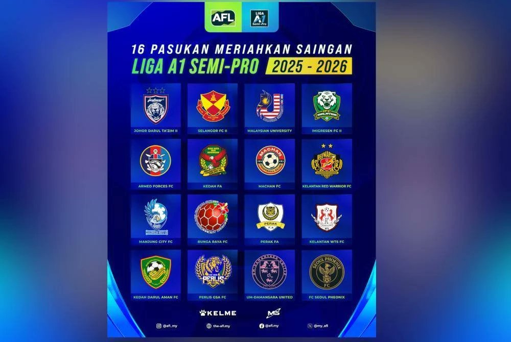 SinarOnline's tweet card. LIGA A1 Semi-Pro 2025/26 semakin rancak apabila empat pasukan termasuk FC Seoul Phoenix disahkan bakal bersaing bersama Kedah Darul Aman FC (KDA FC), Guar...