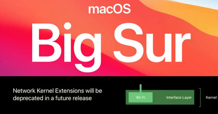 TheHackersNews's tweet card. Apple Removes Controversial macOS Big Sur Feature That Allowed Apps to Bypass Firewall Security