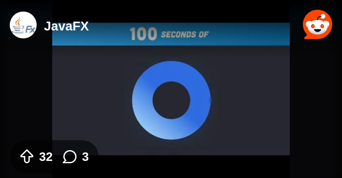 carldea's tweet card. Explore this post and more from the JavaFX community