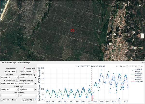 danielmoraesofc's tweet card. Interest in satellite time series modeling and segmentation has been steadily increasing. One of the most effective methods for this task…
