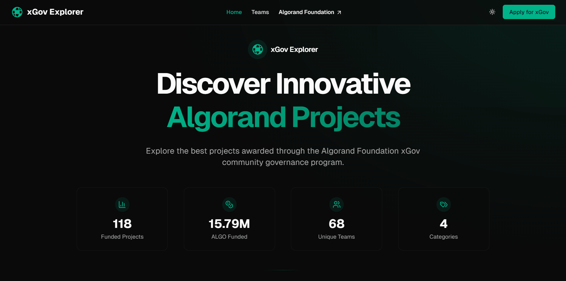 headline_crypto's tweet card. Discover innovative projects awarded through the Algorand Foundation xGov community governance program.