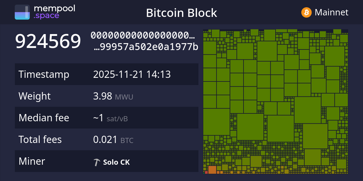 BitronicsStore's tweet card. Explore the full Bitcoin ecosystem with The Mempool Open Source Project®. See the real-time status of your transactions, get network info, and more.