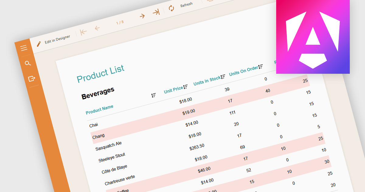 ComponentSource's tweet card. Interpret data and identify anomalies in your Angular reports by utilizing conditional formatting to dynamically highlight key data points.