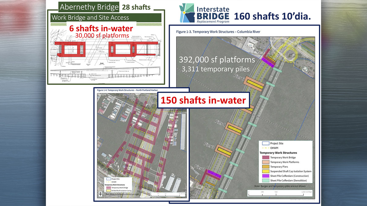 BOrtblad's tweet card. Bob Ortblad raises concerns over the IBR project’s feasibility, comparing its costs to the Abernethy Bridge overruns and pointing to a hidden geotechnical risk.
