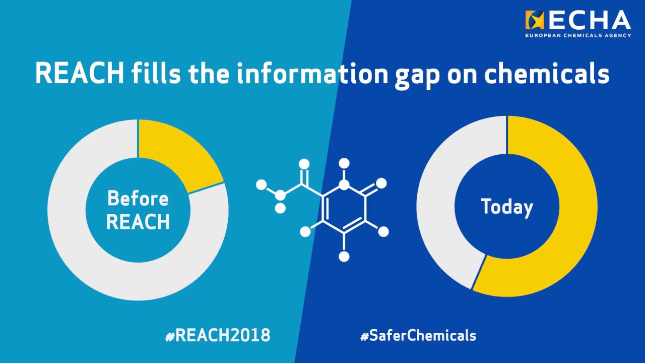 APAEngineering's tweet card. Journey to safer chemicals - REACH registration