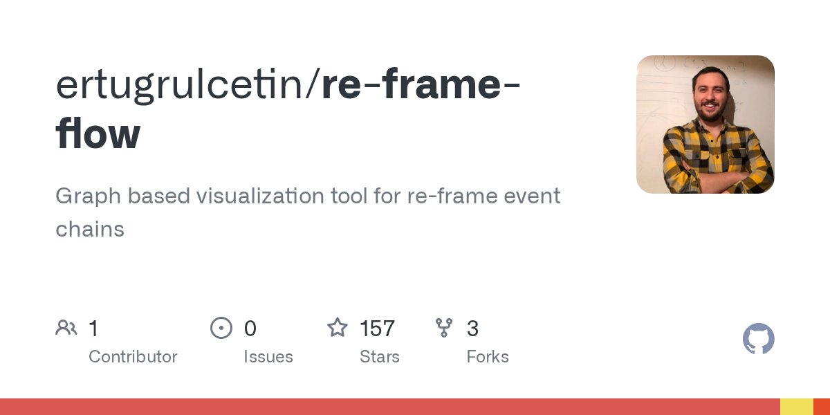 ertuctn's tweet card. Graph based visualization tool for re-frame event chains - ertugrulcetin/re-frame-flow