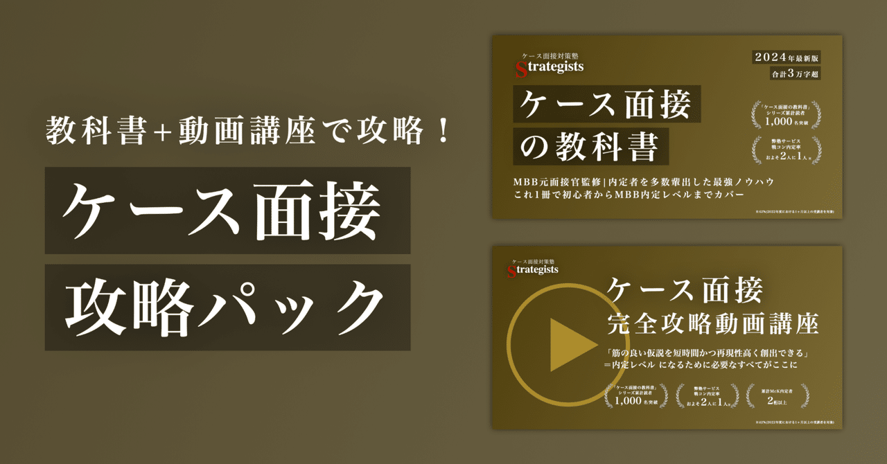 Strategists__'s tweet card. 新卒就活もしくは転職活動で 戦略コンサルを志望しケース面接対策に取り組んでいる方へ 結論から申しあげると、本教材(教科書＋動画講座）は 「ケース面接の基礎が身についたが、内定水準には達していない」 「問題の相性により、アウトプットの質がバラつく」 「凡庸な結論に終始してしまいお題ならではの筋の良いアウトプットができない」 という課題を抱えている方にピッタリの教材です。 昨今、ケース対策の水準...