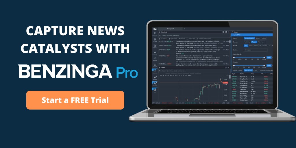rtlogic's tweet card. Benzinga Pro brings you fast stock market news and alerts. Get access to market-moving news and customizable research tools so you can make informed trades.