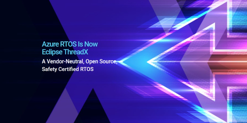 MircoVanini's tweet card. The first release of ThreadX real-time operating system Eclipse ThreadX 6.4.1 now available under MIT license.