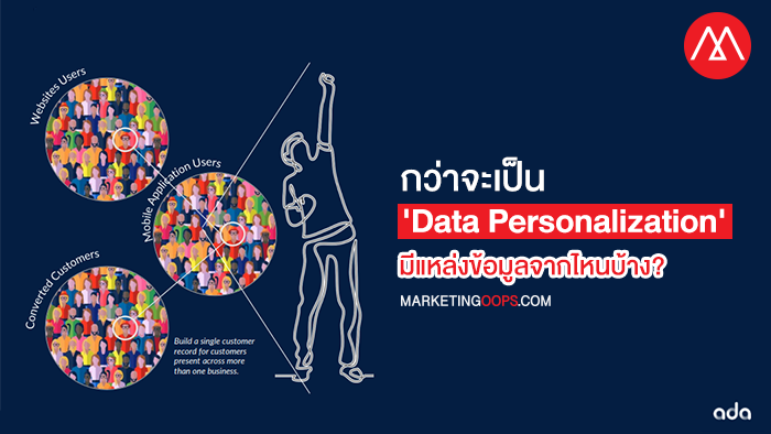 MarketingOops's tweet card. 1.8K       เราอยู่ในยุคดิจิทัลซึ่งเป็น ‘New Age of Data’ และเทคโนโลยีก็มีส่วนทำให้เราเข้าถึงแหล่งข้อมูลได้ง่ายขึ้น แต่คุณคิดว่า Data…