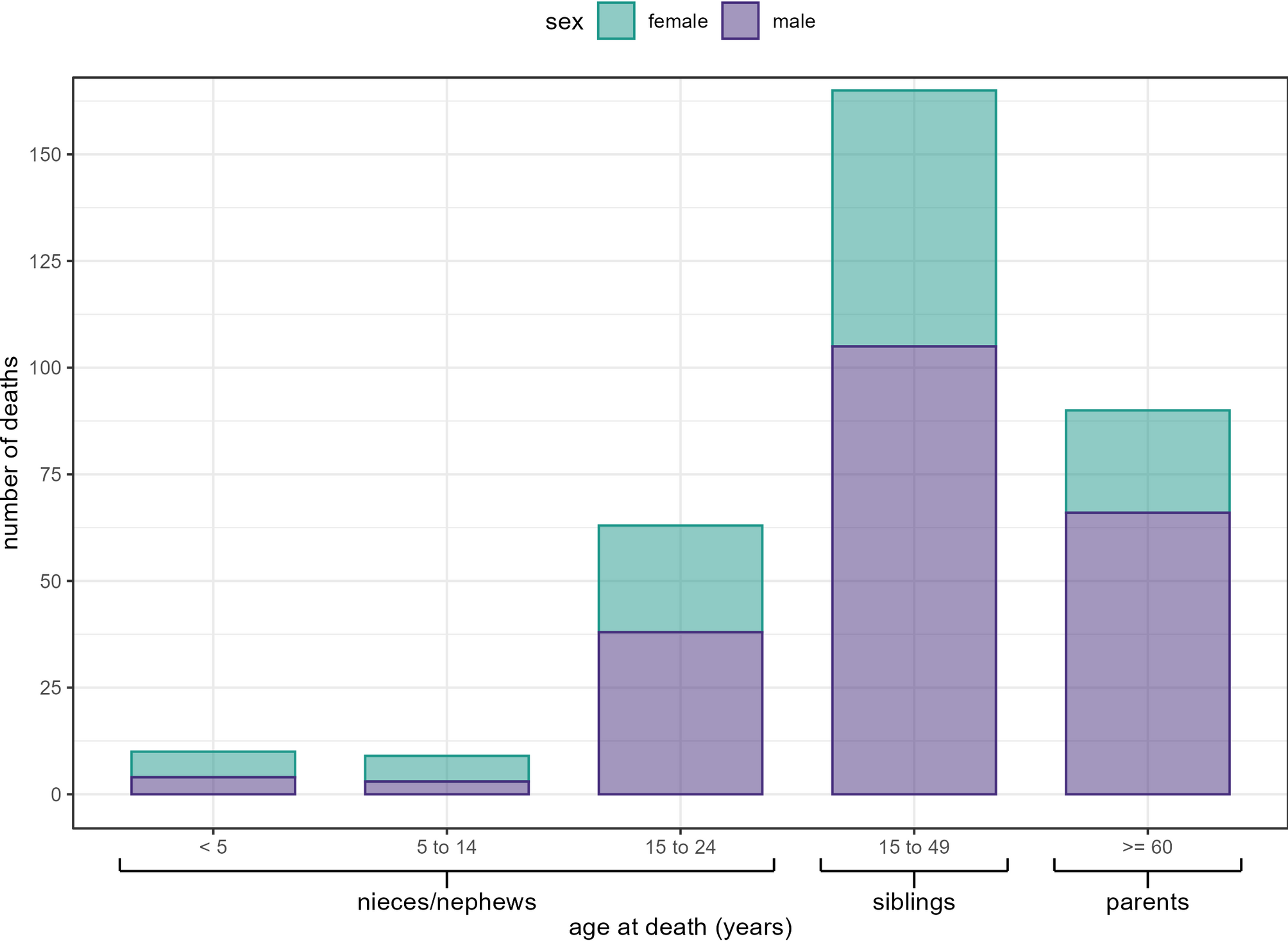 LSHTM_Crises's tweet card. Population Health Metrics - The war in Tigray Region, Ethiopia (November 2020 to November 2022) ended with formal commitments to accountability, but these have yet to produce publicly available...