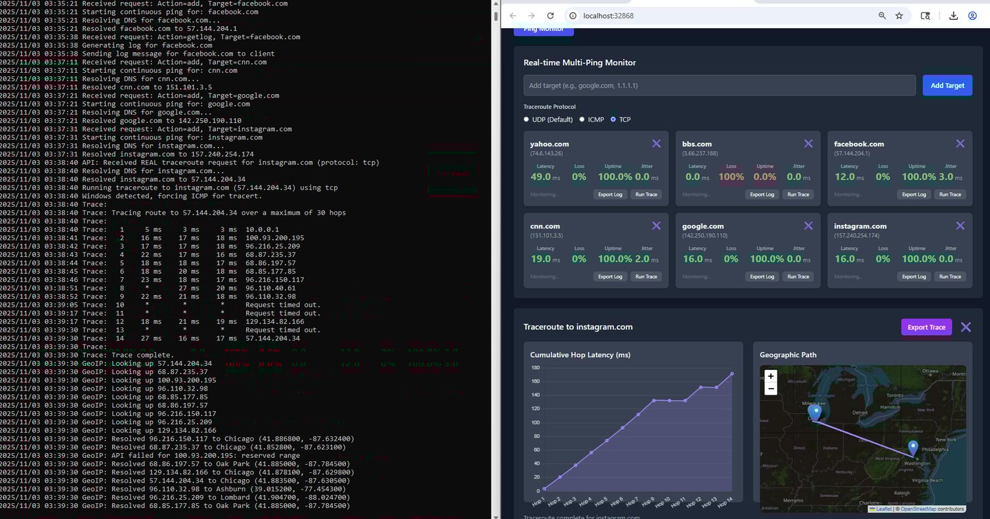 NetTools_cloud's tweet card. Discover our lightweight network testing software, featuring a real-time monitoring dashboard and enhanced visibility tools. Monitor the health and routes of your network connections effortlessly...