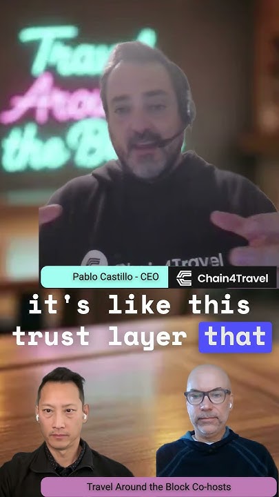 TravelOBlock's tweet card. AI + Blockchain = A Symbiotic Future