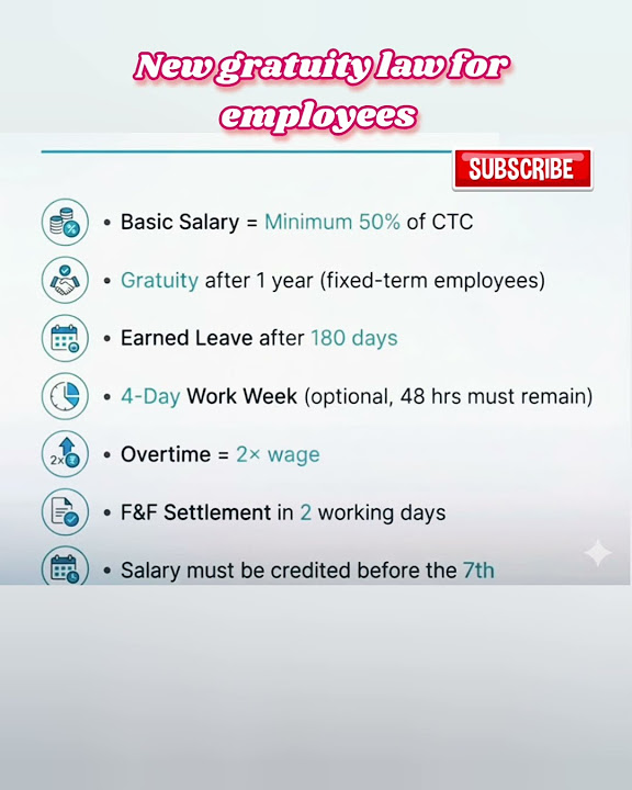 Bpotutorials's tweet card. 1 year gratuity law for employees #labourlaw #gratuity #bpointervie...
