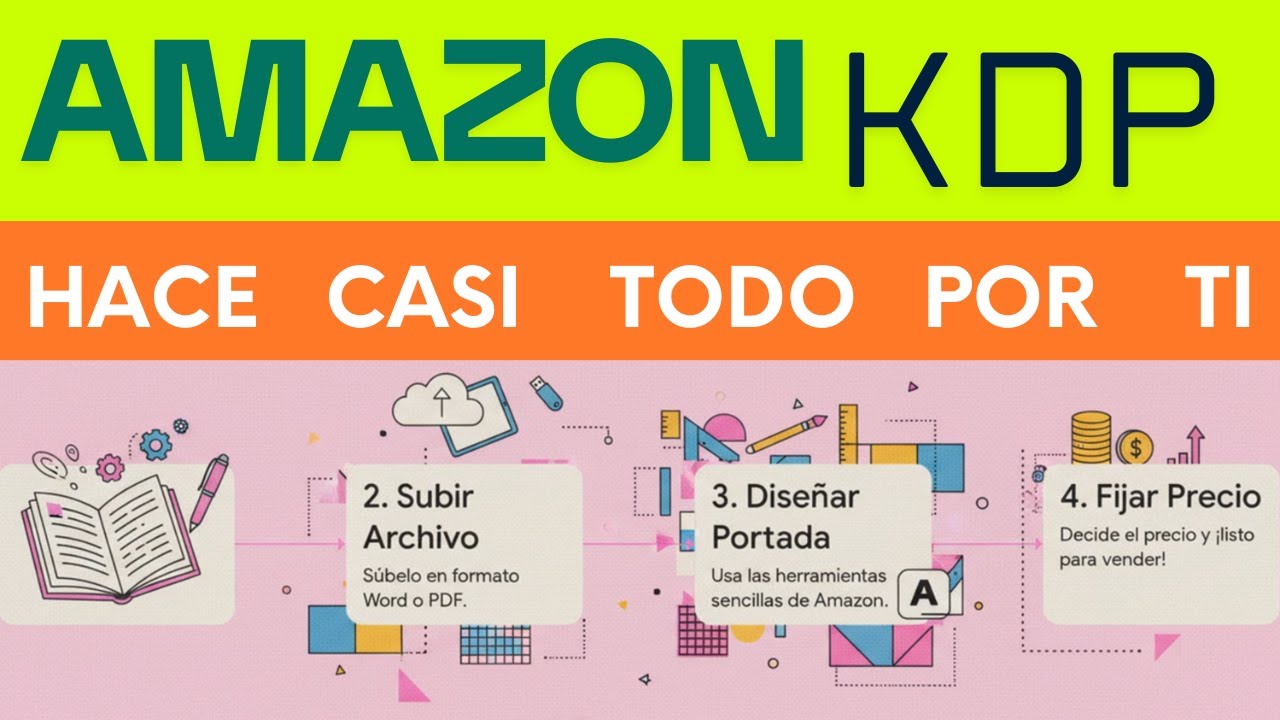 DistritoEmprend's tweet card. Animate a escribir: Publica y Gana con Amazon KDP
