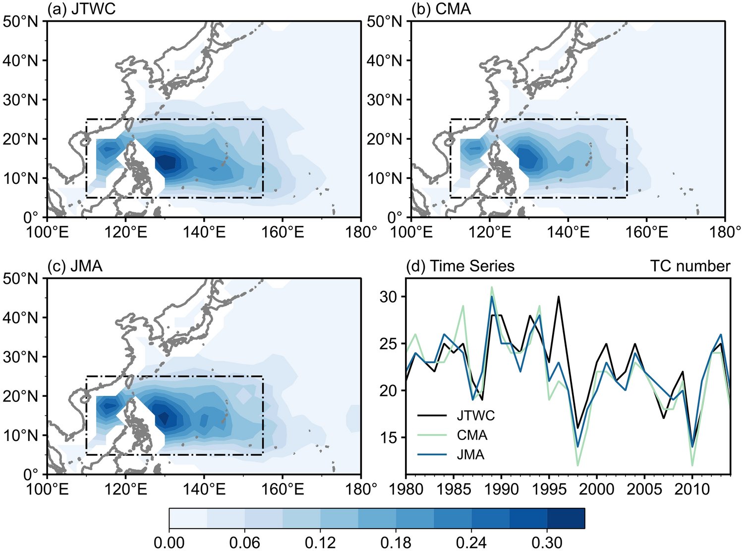 rendytackson's tweet card. Climate Dynamics - The tropical cyclone genesis frequency (TCGF) is an essential metric for gauging the performance of climate models. Previous evaluations on CMIP family models usually employ one...