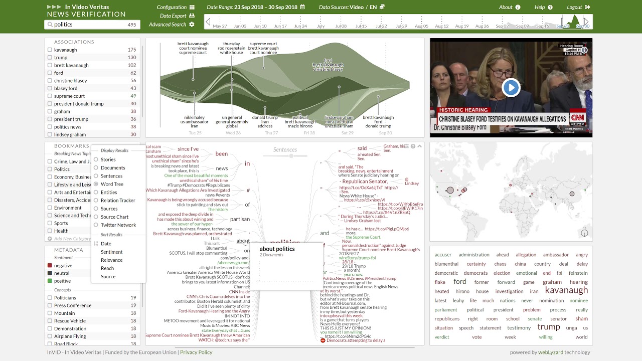 webLyzard's tweet card. InVID Multimodal Analytics Dashboard