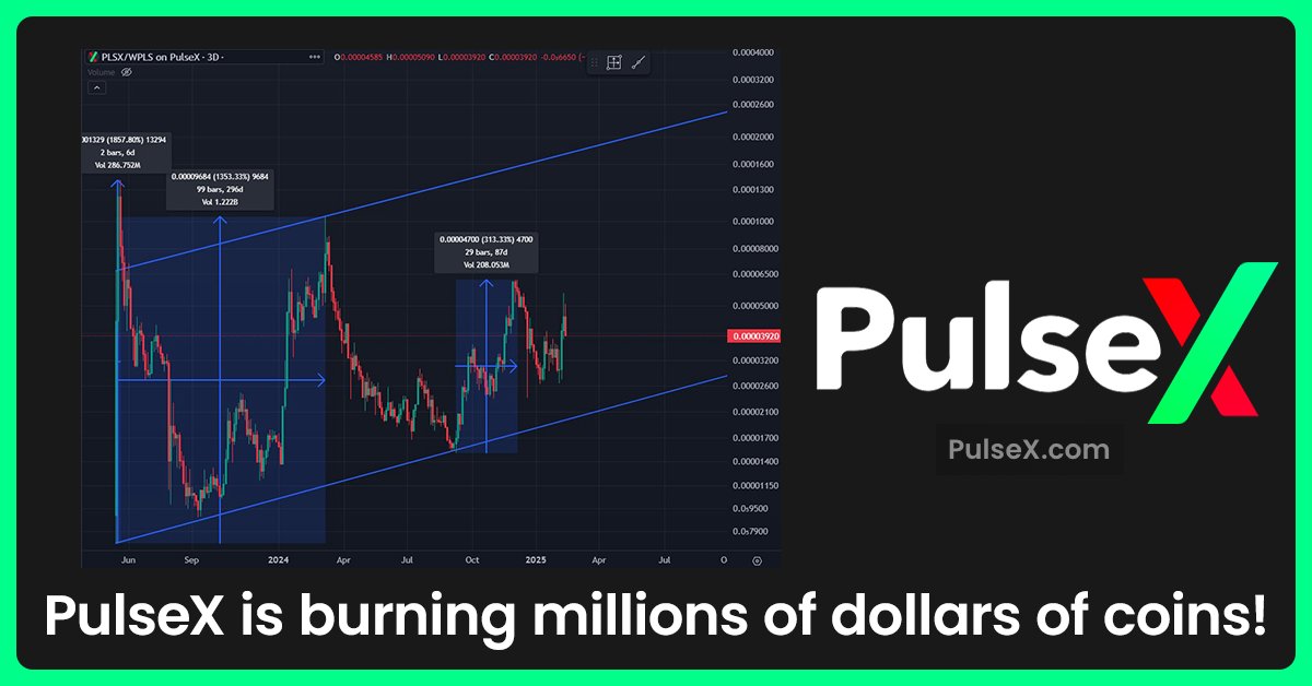 salrogersskyco1's tweet card. PulseX.com