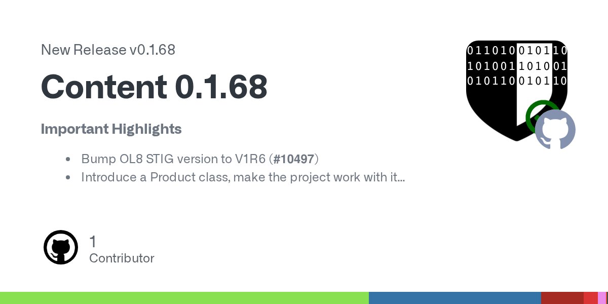 OpenSCAP's tweet card. Important Highlights Bump OL8 STIG version to V1R6 (#10497) Introduce a Product class, make the project work with it (#10529) Introduce Fedora and Firefox CaC profiles for common workstation users...