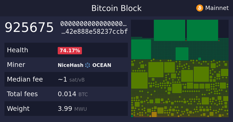 Tweet card summary image