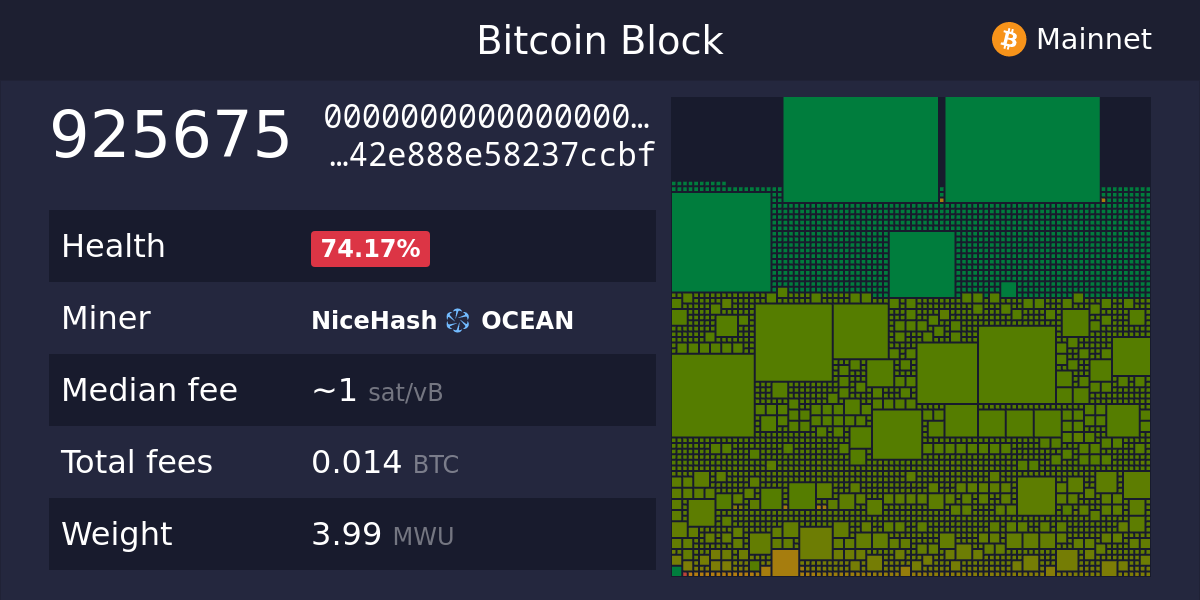 ocean_blocks's tweet card. Explore the full Bitcoin ecosystem with The Mempool Open Source Project®. See the real-time status of your transactions, get network info, and more.