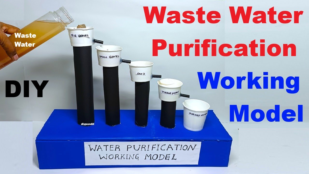 howtofunda's tweet card. waste water purification working model - science project - gravel -...