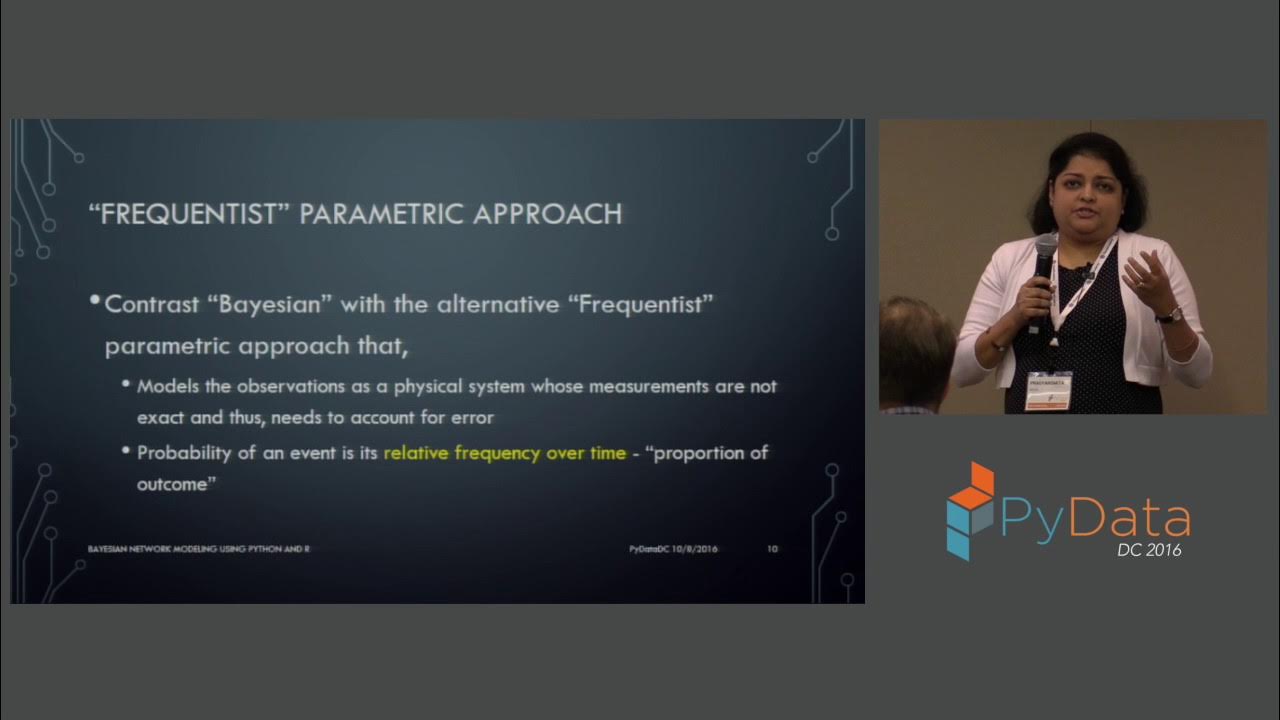 PyData's tweet card. Bayesian Network Modeling using R and Python - Pragyansmita Nayak