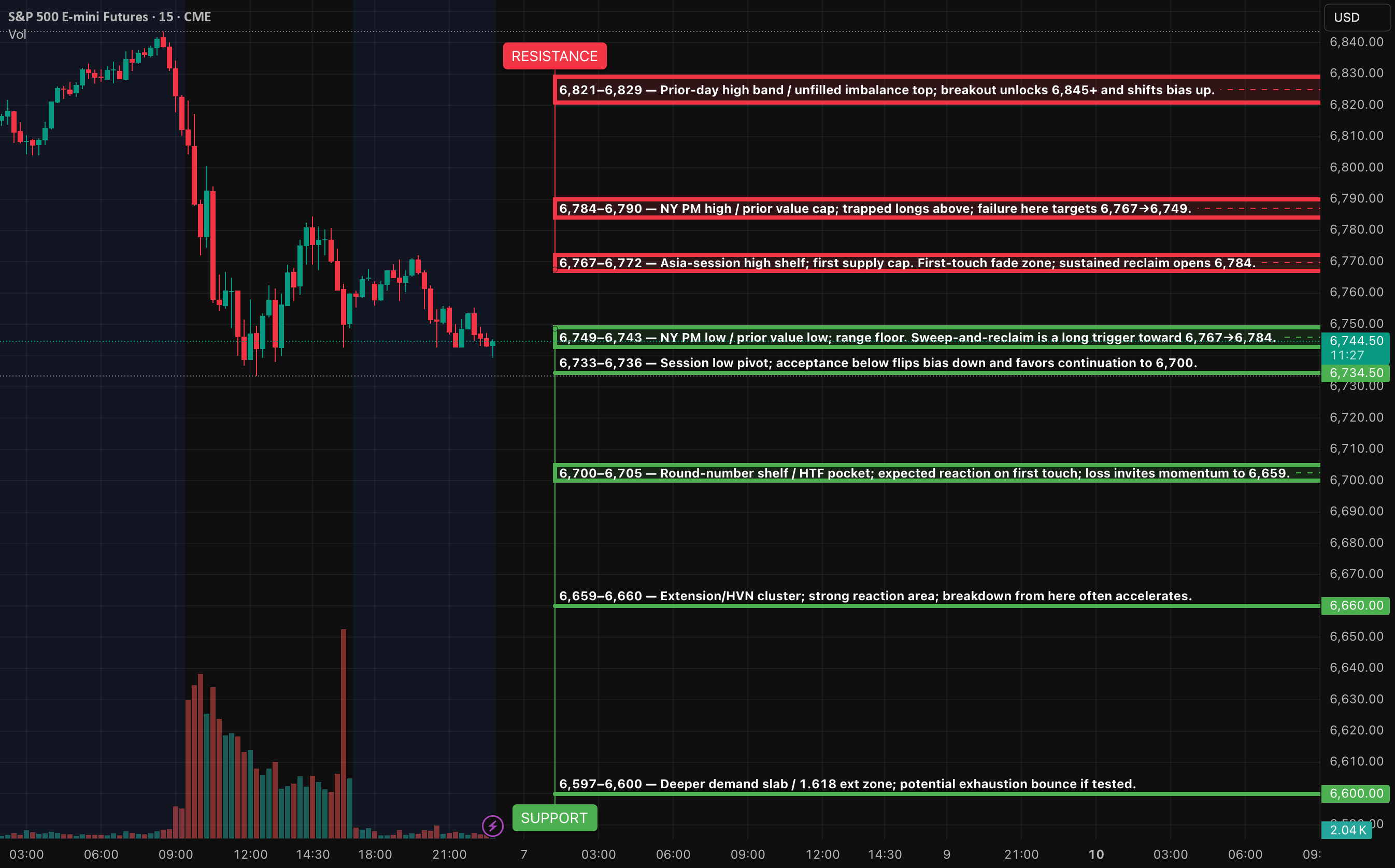 AlgoIndexCom's tweet card. EVENTS (ET, unaffected by shutdown): 3:00am NY Fed Williams speech; 7:00am Fed Vice Chair Jefferson speech; 10:00am Univ. of Michigan Consumer Sentiment (prelim); 2:00pm Fed G.19 Consumer Credit....