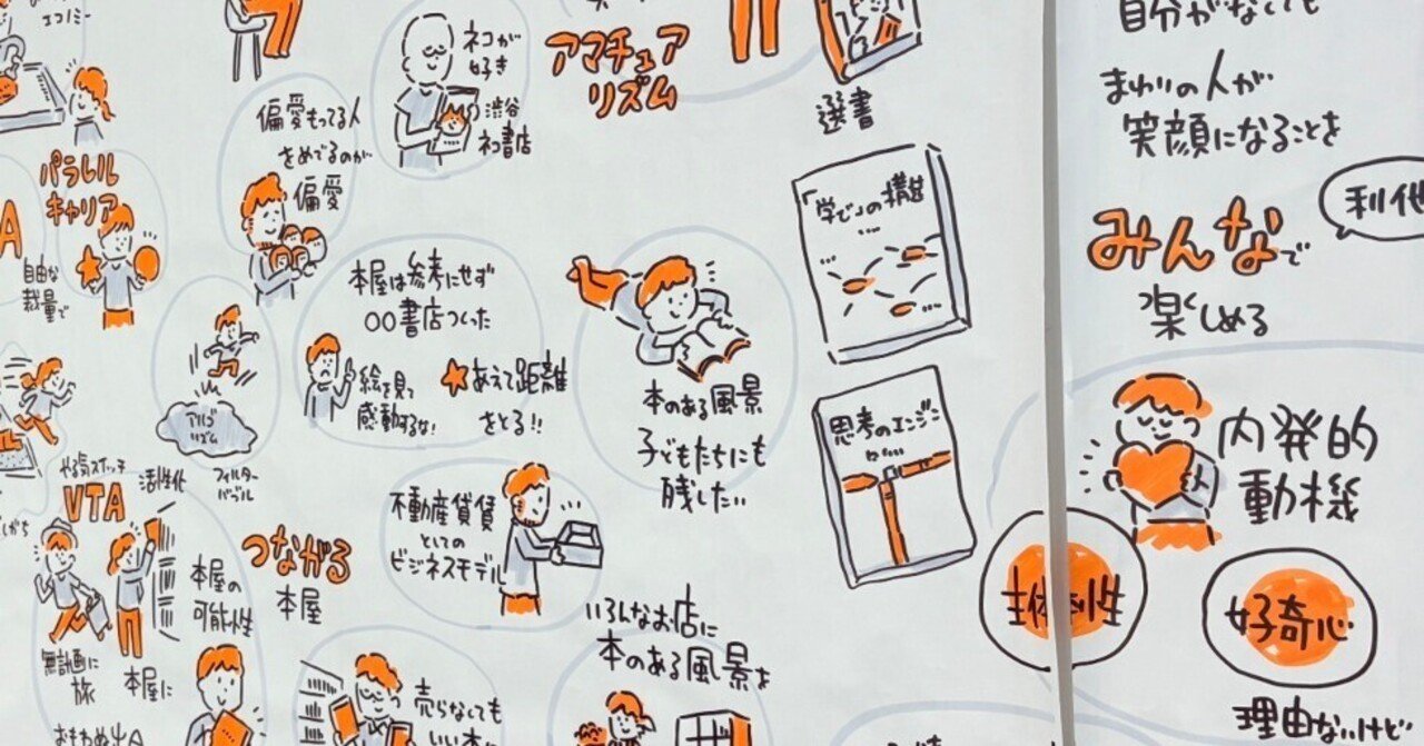 tnlabmelc's tweet card. 【長岡ゼミの活動情報】 長岡ゼミの活動紹介サイト 法政大学サイトでの長岡ゼミ紹介 「カフェゼミ」のサイト 長岡ゼミのウェブマガジン 長岡ゼミのポッドキャスト番組「カフェゼミラジオ」 YouTube版「カフェゼミラジオ in 焼津」 長岡ゼミのinstagram 長岡健教授のインタビュー記事 長岡健教授のプロフィール 【学部主催の合同説明会】 長岡ゼミが参加する学部主催の合同説明会の予定...