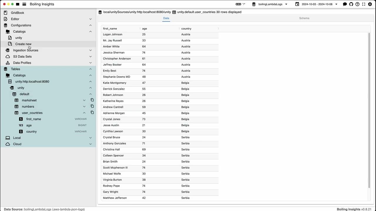BoilingData's tweet card. 2024 10 22 Boiling Insights Unity Catalog integration