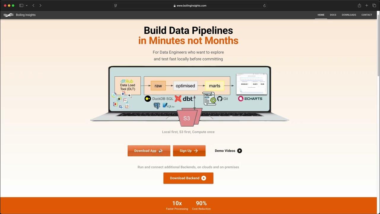 BoilingData's tweet card. Introducing Boiling Insights Remote Backends