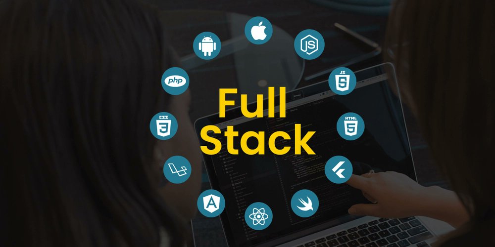 hullstack's tweet card. First thing first, Do you have questions? Here's an answer What is a full-stack...
