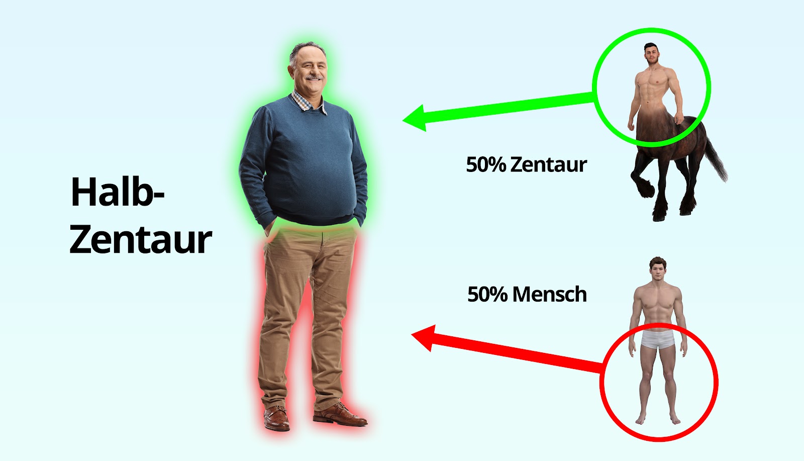 Der_Postillon's tweet card. Es ist eine biologische Jahrhundertsensation: Wissenschaftler der Universität Bayreuth haben einen in Deutschland lebenden halben Zentauren entdeckt.