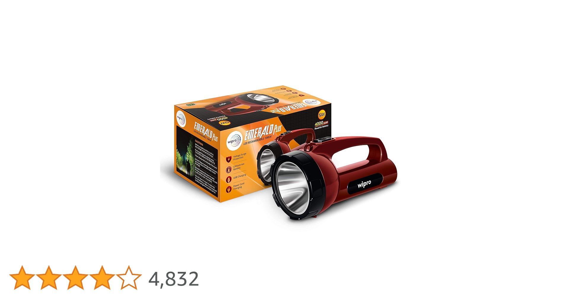 DealsinIND's tweet card. A powerful 5 watt LED & rechargeable lithium battery operated emergency light that comes with 4000mAh battery backup which gives 8-10 hours light. Warranty: 6 months.
