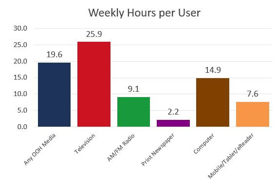 JohnsenFrettyCo's tweet card. With the emergence of streaming services such as Netflix, Hulu, and Amazon Prime Video, traditional TV is finding itself under increased pressure to retain its place as the go-to medium for a bit of...