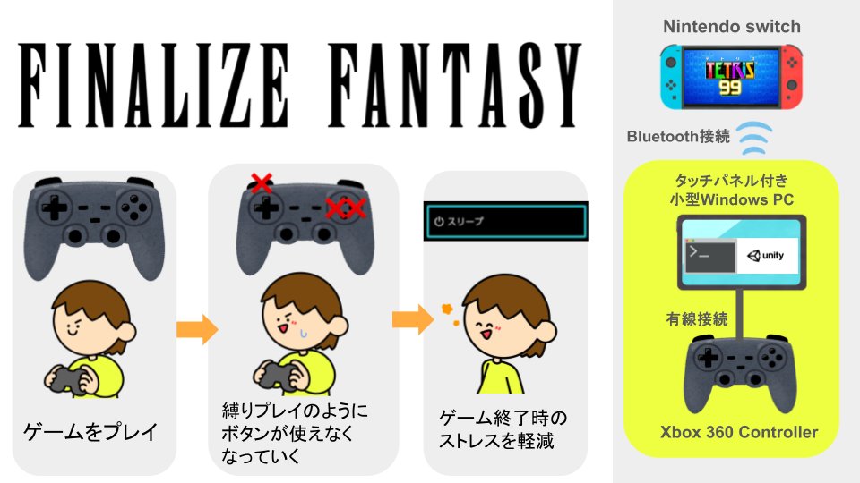 n0bisuke's tweet card. 楽しいはずのゲームにストレスを感じながらやめるの、もったいなくないですか？ Finalize Fantasyが縛りプレイのようにボタンを制限し、ストレスフリーなゲーム終了をお助けします！