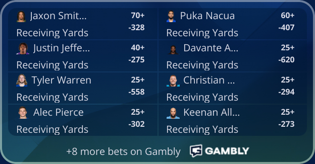TheProfessor305's tweet card. Chat with Gambly to find the best bets, set alerts, compare odds, share wagers with friends, and load your bets directly onto sportsbooks.