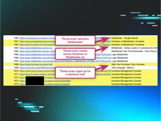 gleeda's tweet card. An attacker installed Huntress onto their operating machine, giving us a detailed look at how they’re using AI to build workflows, searching for tools like Evilginx, and researching targets like...