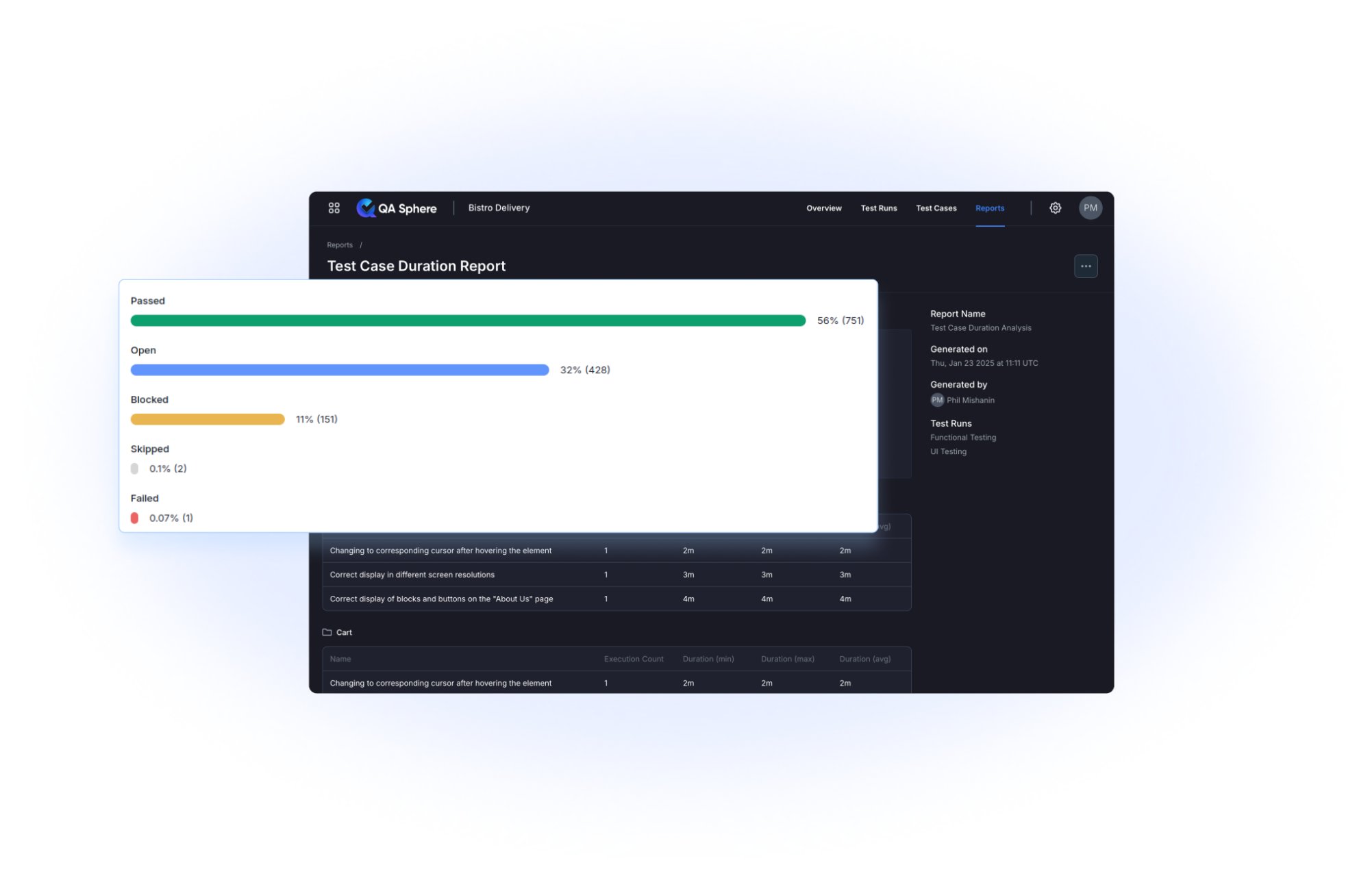 kannagoldsun's tweet card. The challenges faced by QA teams can lead to delays and missed issues in software development. But AI-powered test management tools provide a way of improving efficiency, visibility, and overall...