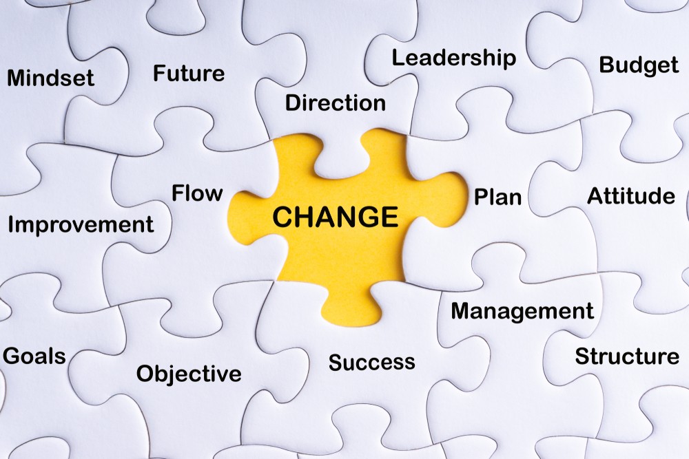 agileityinc's tweet card. No matter the size of your business or industry, the only constant is change. But here's the twist – not all changes stick.