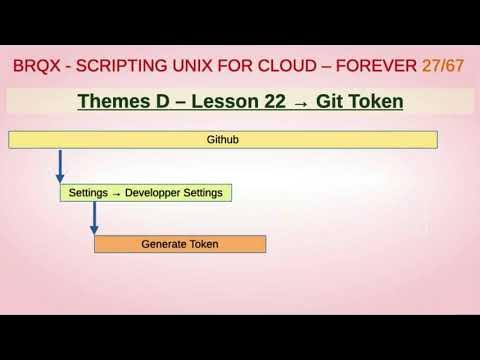 ricbrqx's tweet card. Brqx -Create Github token - Easy - Forever - To work today. Scripting...