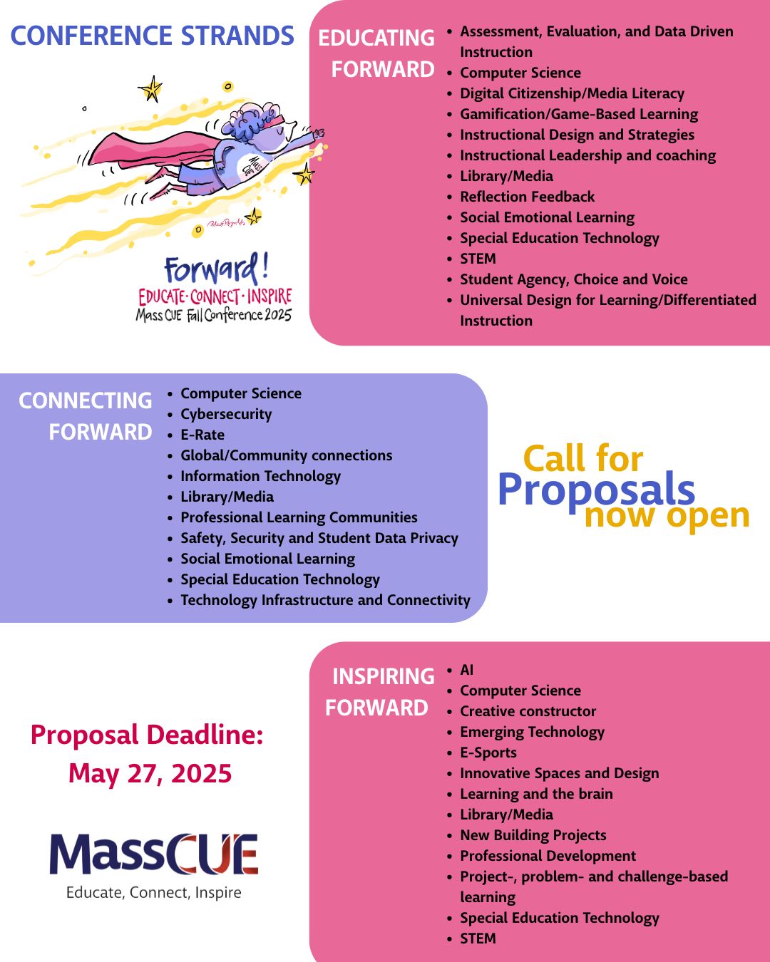 rlfreedm's tweet card. Thinking about presenting at the MassCUE Fall Conference but not sure where to start? Explore the conference strands to find the perfect fit for your skills and passions! Have more questions? Join...