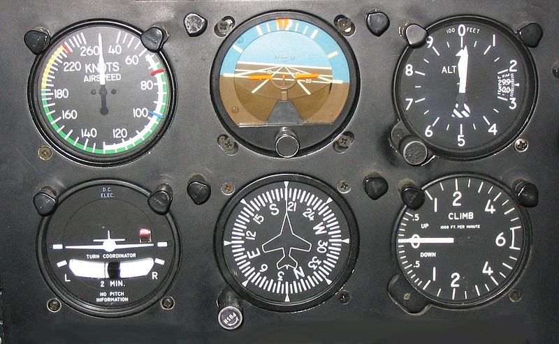 AviationHumor's tweet card. Most people wish to fly on the old gauges at one time or another but are prevented by the high cost of the instruments necessary for this form of flight.