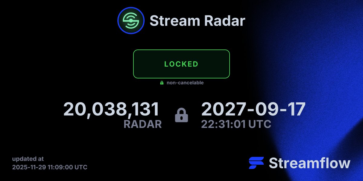 Streamradarlive's tweet card. Streamflow is the leading multi-chain asset streaming protocol specializing in token vesting and treasury management solutions.