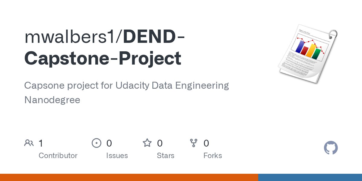 nycpython's tweet card. Capsone project for Udacity Data Engineering Nanodegree - mwalbers1/DEND-Capstone-Project